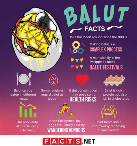 balut benefits and disadvantages